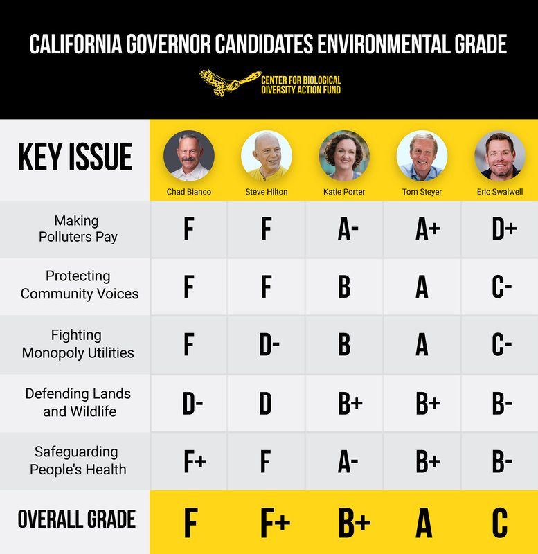 RSc4-california-gov-reportcard-2026_lpr